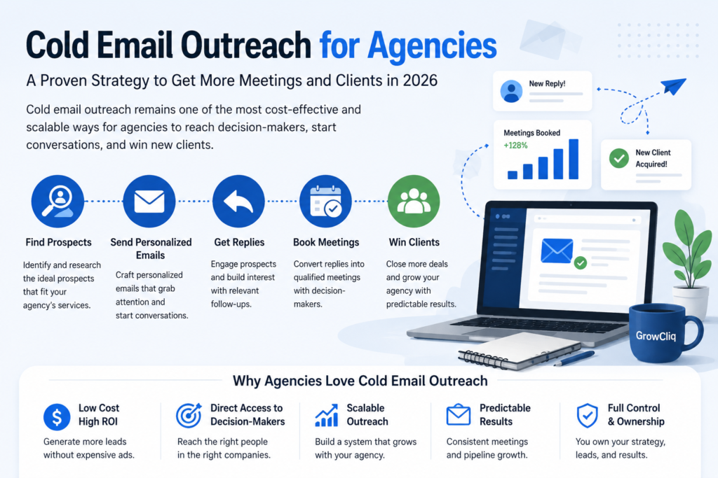 Cold Email Outreach for Agencies strategy guide
